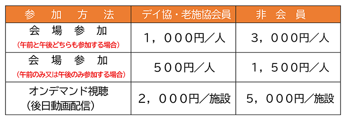 参加費
