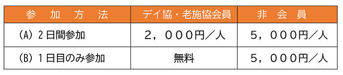 参加費